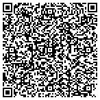 QR code with Society For Quantitative Analysis Of Behavior contacts