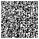 QR code with Pitner Robert M OD contacts