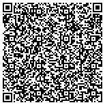 QR code with Scottsdale Professional Detailing And Graphics LLC contacts