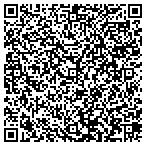 QR code with Loock Perfect Image Eyecare contacts