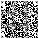 QR code with Structured Adjustable Rate Mortgage Loan Trust Series 2007-6 contacts