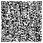 QR code with Mountaineer Healthcare For Women contacts