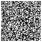 QR code with Duval Ethnographic Research Center contacts