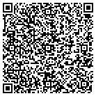 QR code with Mohave County General Info contacts
