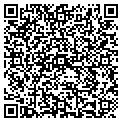 QR code with Poverty Nob Mfg contacts