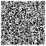 QR code with International Assoc Of Bridge Structural & Ornamental Iron Workers contacts