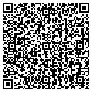 QR code with Russo John J OD contacts