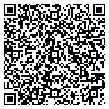 QR code with Philip Sinoway Md contacts