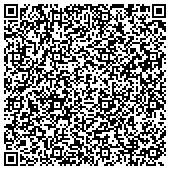 QR code with Thumb National Bank And Trust Company Employee Stock Ownership Plan And Trust contacts