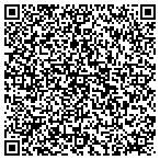 QR code with Innovative Trading Solutions LLC contacts