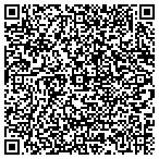 QR code with International Association Of Machinists Ll 193 contacts