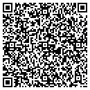 QR code with Cisarik Patricia M OD contacts