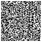 QR code with All Trades Reconstruction And Maintenanc contacts