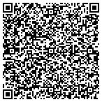 QR code with Michigan Ufcw Health & Welfare Fund contacts