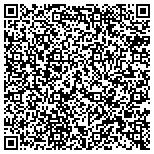 QR code with Sheet Metal Workers Local No 7 Zone 2 Health Care Plan contacts