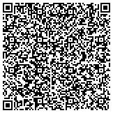 QR code with American Federation Of State County And Municipal Employees Afl-Cio contacts