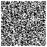 QR code with Laborer's International Union Of North America Local 1095 contacts