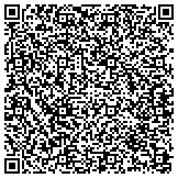 QR code with International Association Of Machinists And Aerospace Workers contacts