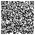 QR code with Local Skewer contacts
