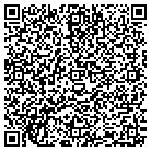 QR code with Mountain Home Plumbing & Heating contacts