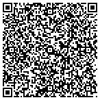 QR code with Pediatric Gastroenterology Inc contacts