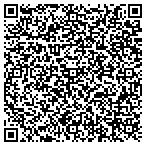 QR code with Columbine Townhouses Two Association contacts