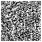 QR code with Trade-Your Job LLC On Form Trade-Your Job LLC contacts