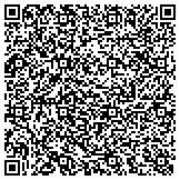 QR code with International Association Heat And Frost Insulators Local 33 contacts