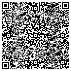 QR code with Friends Of Japan's Basehosting Communities Is A contacts