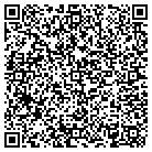QR code with Aorn-Association Of Operating contacts