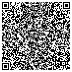 QR code with Southwest Print And Promotions Tucson LLC contacts