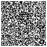 QR code with Southeast Association Of Housing Cooperatives Inc contacts