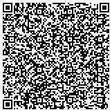 QR code with Temple University-Of The Commonwealth System Of Higher Education contacts