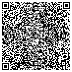 QR code with Wildflower At Schweitzer Condo Association I contacts