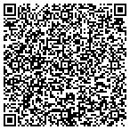 QR code with Hendersonville Ob/Gyn Assoc contacts