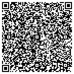 QR code with Master Cotton Croft Printing contacts