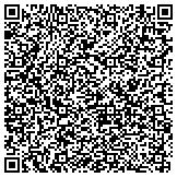 QR code with Magnolia State Peace Officers Association Of Northeast Louisiana contacts