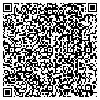 QR code with National Association Of Sate Farm Agents Foundation Inc contacts