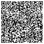 QR code with Impressive Advertising Specialties contacts