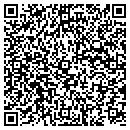 QR code with Michigan Bird & Game Bree contacts