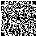 QR code with Milum Joseph A MD contacts