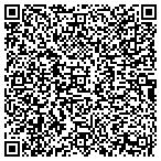 QR code with Pine River Firefighters Relief Assn contacts