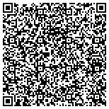 QR code with International Association For Feminist Economics contacts