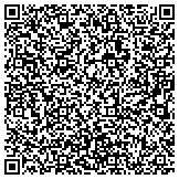 QR code with American Friends Of The Institute Of Historical Research London Inc contacts