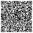 QR code with Camden Empowerment Zone Corp contacts