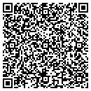 QR code with Milcandles Electric Inc contacts