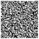 QR code with South Central Pennsylvania Association Of Perianesthesia Nurses contacts