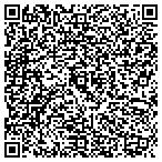 QR code with The Gharzon District Association In The Americas contacts