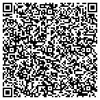 QR code with Education Unlimited Of Ohio Inc contacts