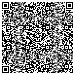 QR code with South Carolina Recyclers And Dismantiers Association contacts
